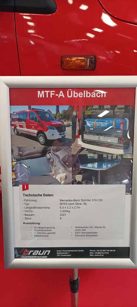 SIGNAL 112 szakkiállítás Felsőőrben, 14. kép
